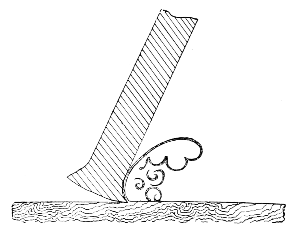 An illustration of a scrapers cutting action